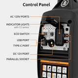 Portable Inverter Generator 2500W Gas Powered
